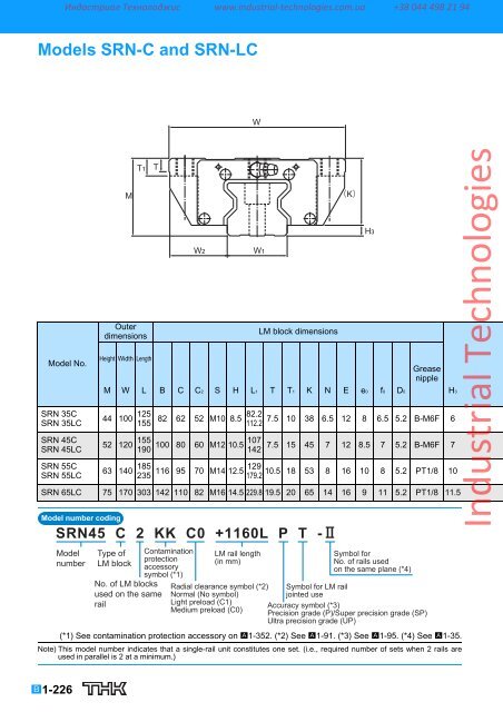 LM Guide THK - Industrial Technologies