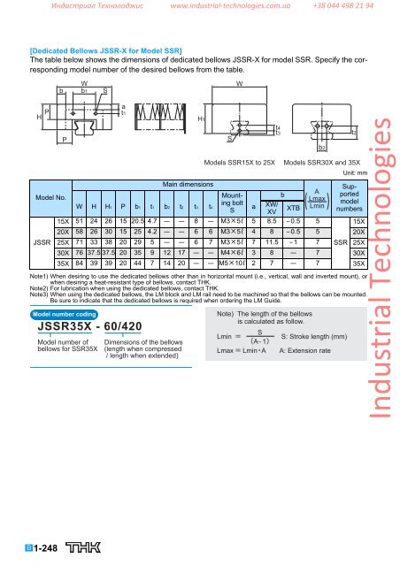 LM Guide THK - Industrial Technologies