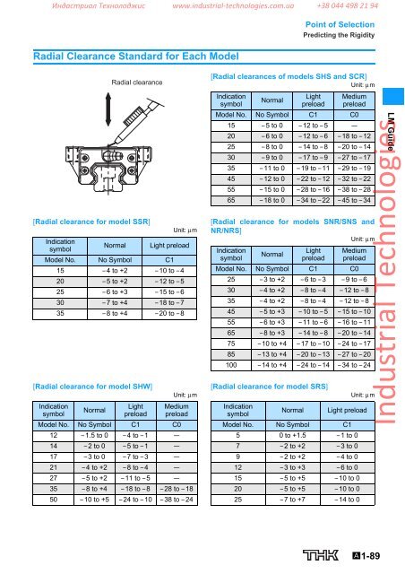 LM Guide THK - Industrial Technologies