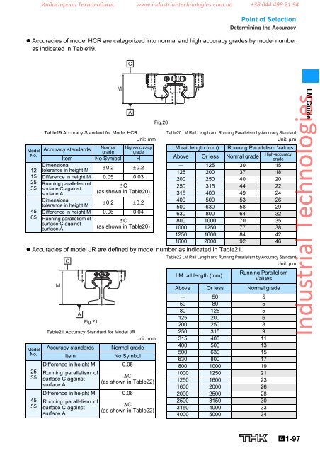 LM Guide THK - Industrial Technologies