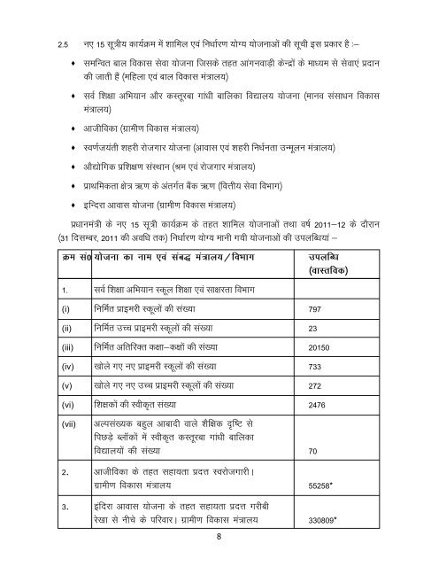 Annual report - Performance Management Division