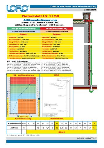 Datenblatt LX 1156 - Loro