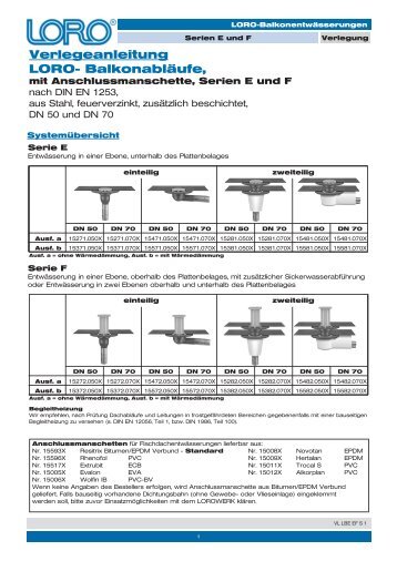 Verlegeanleitung LORO- Balkonabläufe,