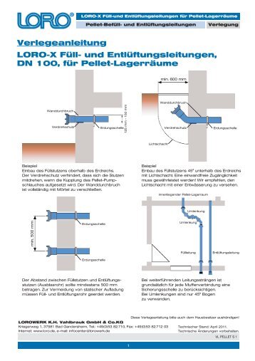 und Entlüftungsleitungen, DN 100, für Pellet-Lagerräume - Loro