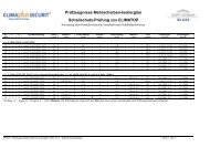 Datenblatt: CLIMATOP SchallschutzprÃ¼fung - Glas Herzog GmbH