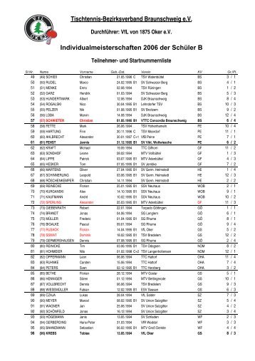 Schüler B - Tischtennis-Bezirksverband Braunschweig