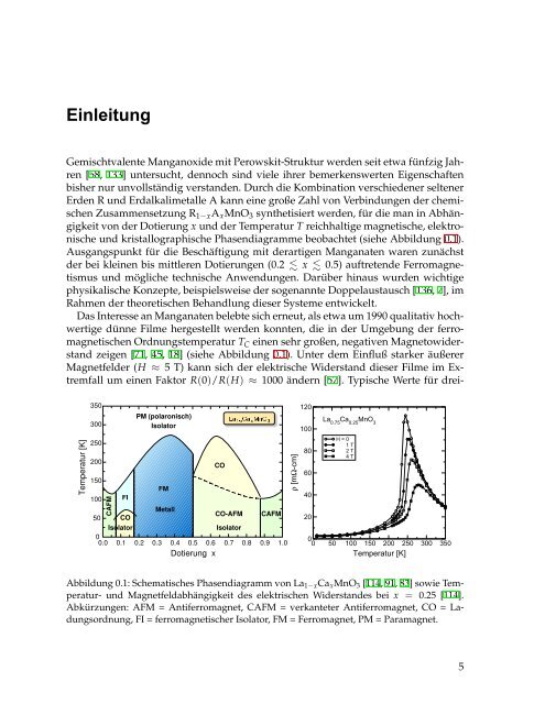 Theoretische Untersuchung magnetoresistiver Manganate