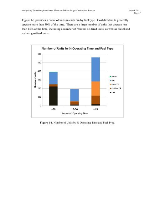 Analysis of 2007 Emissions from Power Plants and Other ... - MARAMA