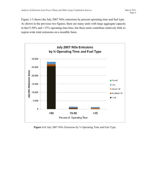 Analysis of 2007 Emissions from Power Plants and Other ... - MARAMA