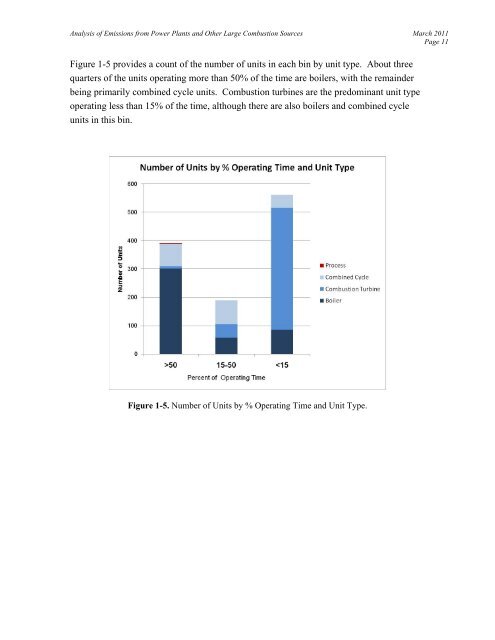 Analysis of 2007 Emissions from Power Plants and Other ... - MARAMA