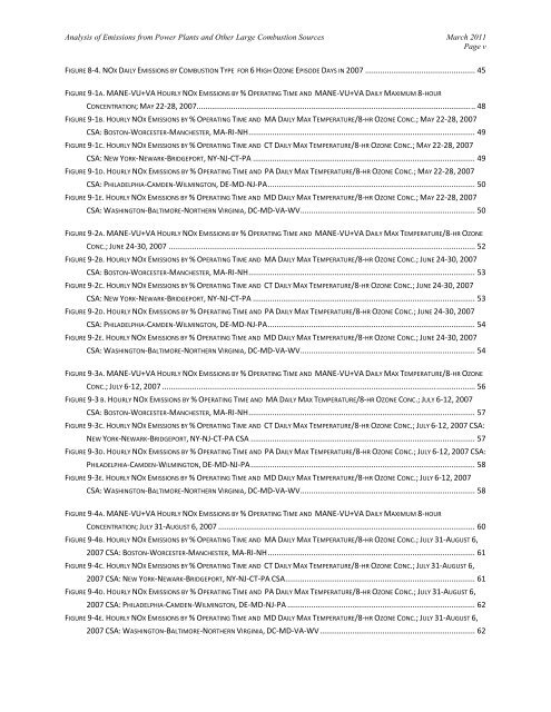 Analysis of 2007 Emissions from Power Plants and Other ... - MARAMA