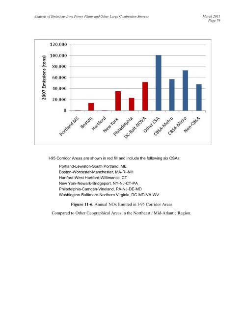 Analysis of 2007 Emissions from Power Plants and Other ... - MARAMA