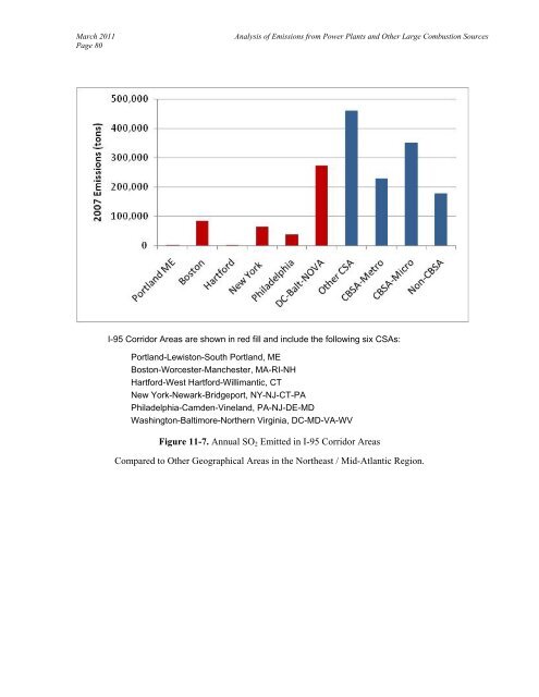 Analysis of 2007 Emissions from Power Plants and Other ... - MARAMA