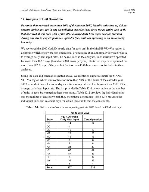 Analysis of 2007 Emissions from Power Plants and Other ... - MARAMA