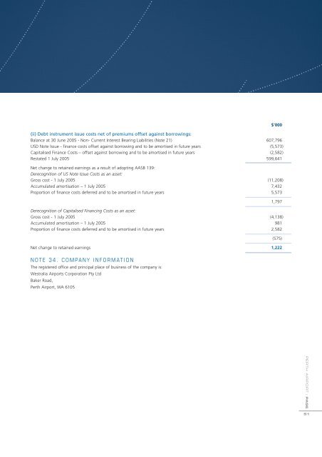 Perth Airport Financial Report 2005/06 (2.06 MB)