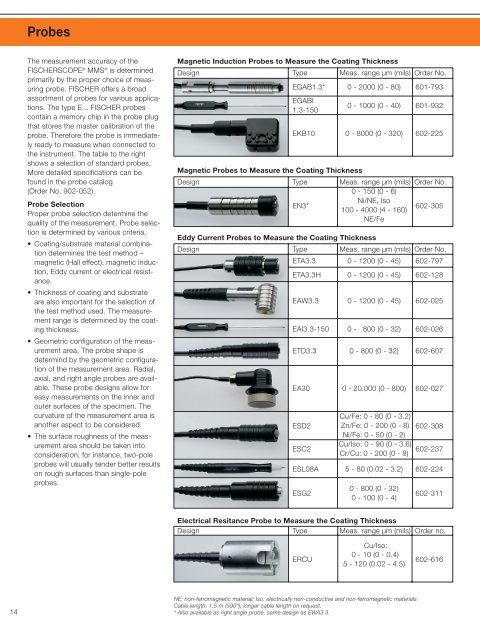 Universal Coating and Material Property Measurement ... - Labsys