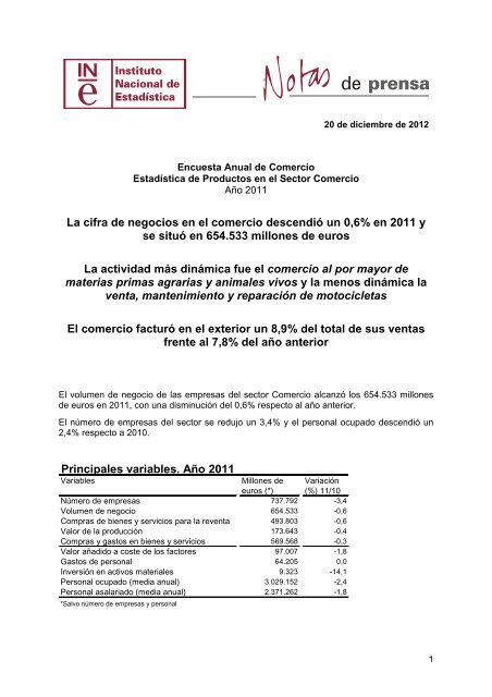 Principales variables. AÃ±o 2011 - Instituto Nacional de EstadÃ­stica