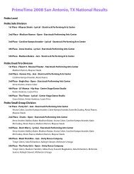 PT_SanAntonio_Web Results.pages - PrimeTime Dance Competition