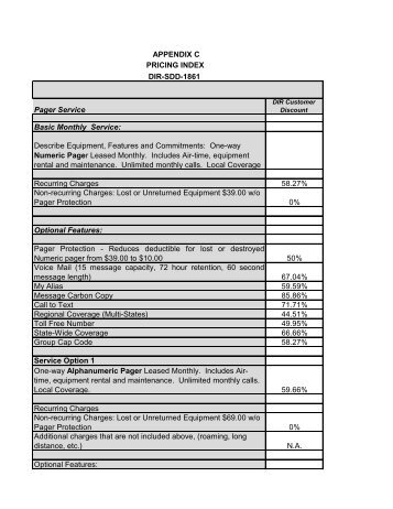 APPENDIX C PRICING INDEX DIR-SDD-1861 Pager Service Basic ...