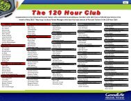 120 Hour Club - GoodLife Fitness