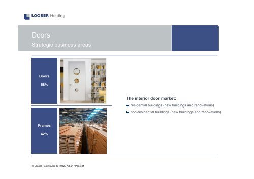 Doors Coatings Temperature Control Industrial ... - Looser Holding