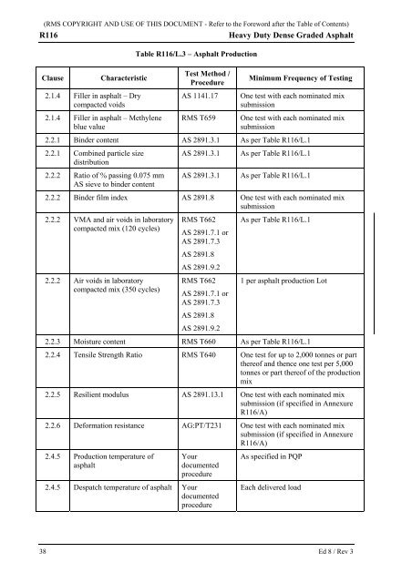 R116 Heavy Duty Dense Graded Asphalt - Aapaq.org