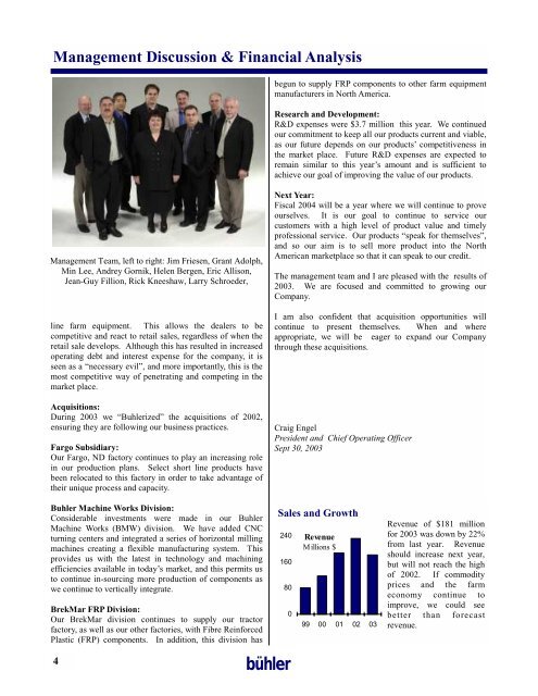 Annual Report - Buhler Industries Inc.