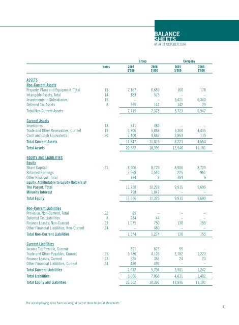 Ecowise Annual Report 2007 - ecoWise Holdings Limited