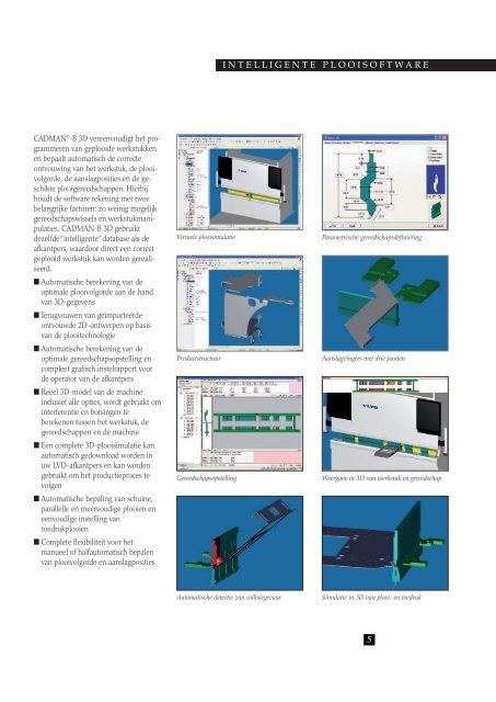 Download hier PDF brochure - LVD