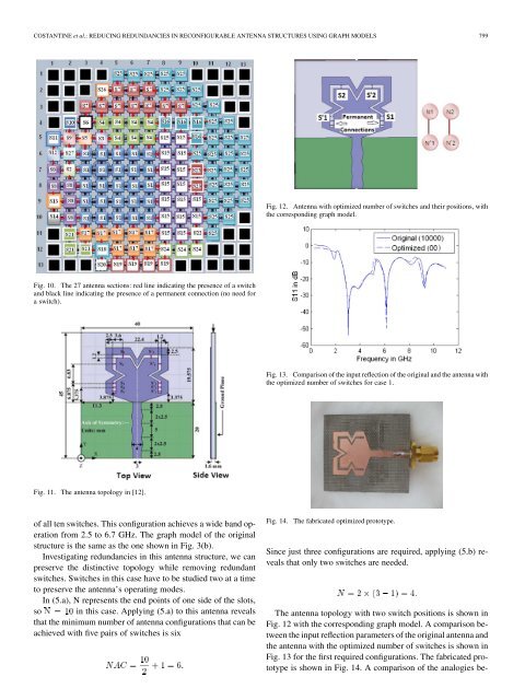 Reducing Redundancies in Reconfigurable Antenna ... - IEEE Xplore