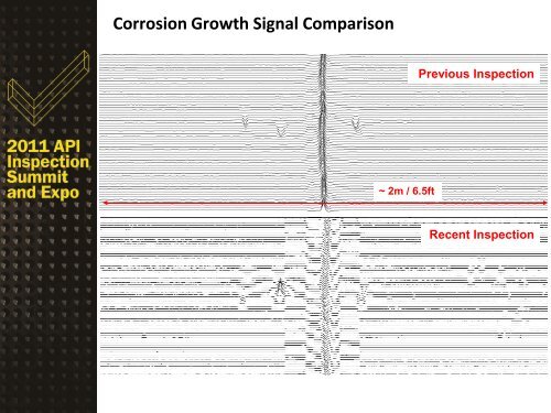 An Advanced Approach to Fitness-For-Service (FFS) and Corrosion ...