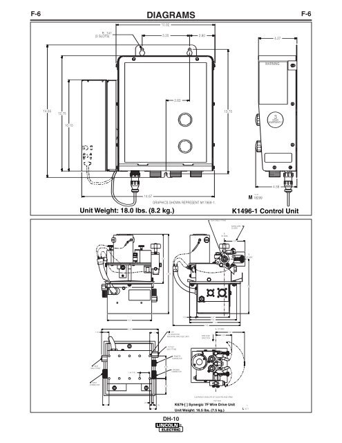 DH-10 Heads & Controls OPERATOR'S MANUAL ... - Lincoln Electric