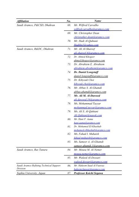 List Of Participants - King Fahd University of Petroleum and Minerals