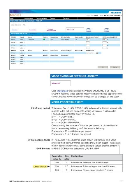 MPX Series Video Encoders Front Panel - Teleste