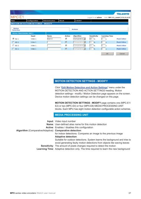 MPX Series Video Encoders Front Panel - Teleste