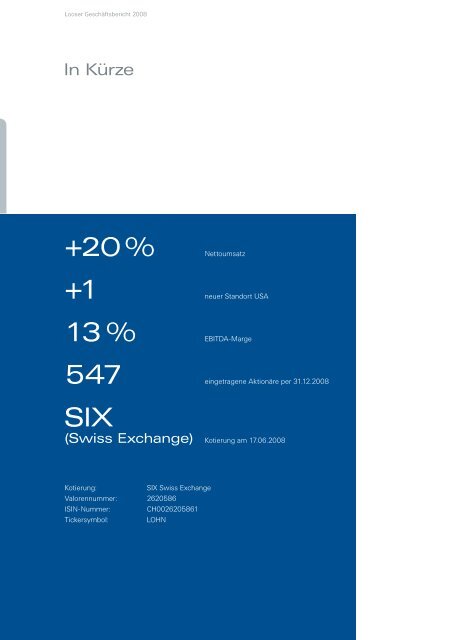 Geschäftsbericht 2008 - Looser Holding