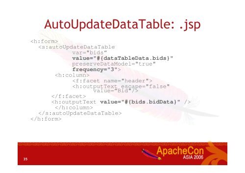 Ajax in Apache MyFaces - ApacheCon