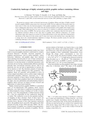 Conductivity landscape of highly oriented pyrolytic graphite surfaces ...