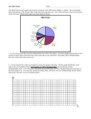 The NBA Finals - Yummy Math