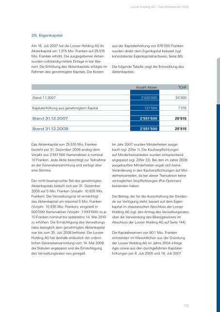 Finanzbericht 2008 - Looser Holding