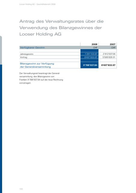 Finanzbericht 2008 - Looser Holding