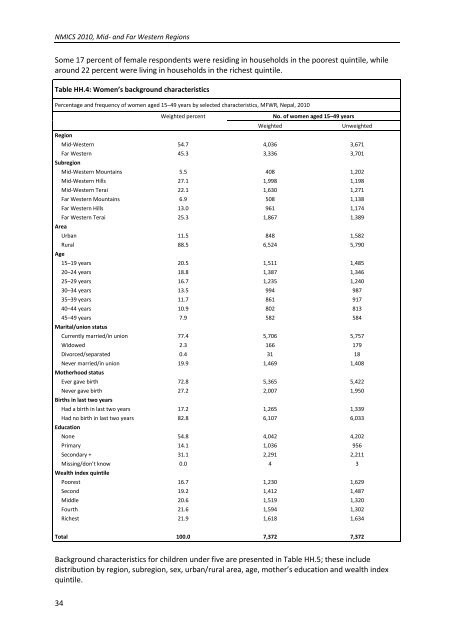 NMICS 2010 Report - Central Bureau of Statistics