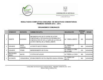 resultados completos concurso de iniciativas comunitarias primera ...