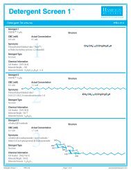 Detergent Screen 1TM - Hampton Research