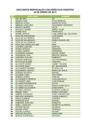 ASOCIADOS INDIVIDUALES CON DERECHOS VIGENTES ... - Inap