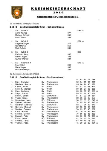 GK 9mm 2.53 - SchÃ¼tzenkreis Germersheim