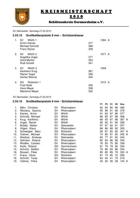 GK 9mm 2.53 - SchÃ¼tzenkreis Germersheim