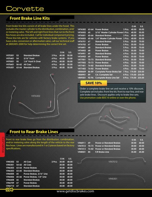 The Right Stuff FHV1 Front//Rear Flex Hose