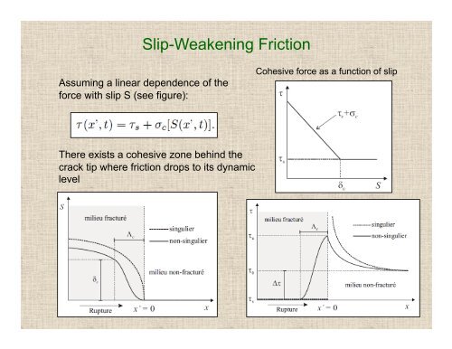 Dynamic Fracture Mechanics