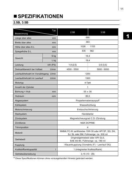 MFS 2.5B 3.5B - Tohatsu